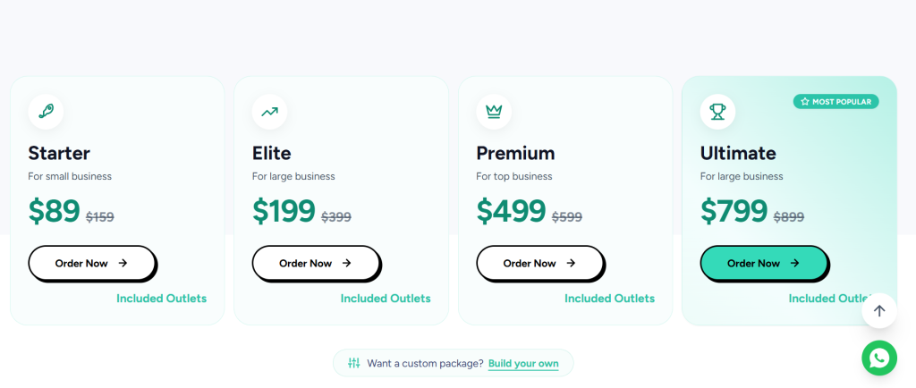 EasyPRWire pricing page showing four tiers (Starter, Elite, Premium, and Ultimate) with one-time payment options.