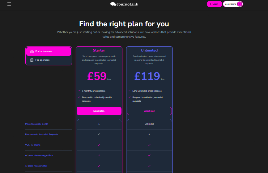 JournoLink pricing page showing Starter and Unlimited plans.